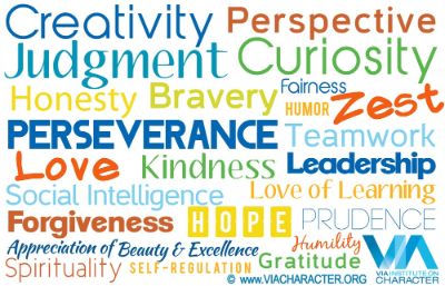 character strengths powers 01