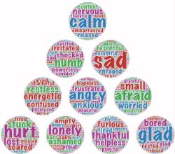 human emotions