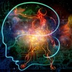 judging yourself and others