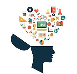 learning and knowledge