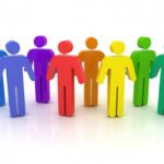 character development