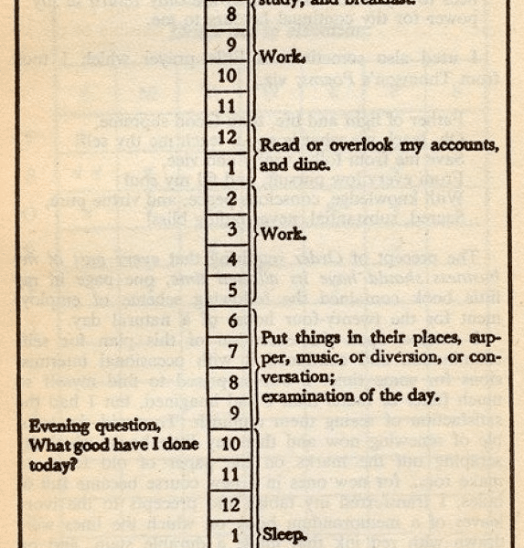 benjamin franklin virtue tracking journal