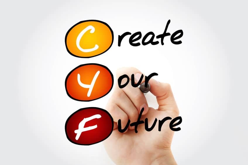 vision board create your future